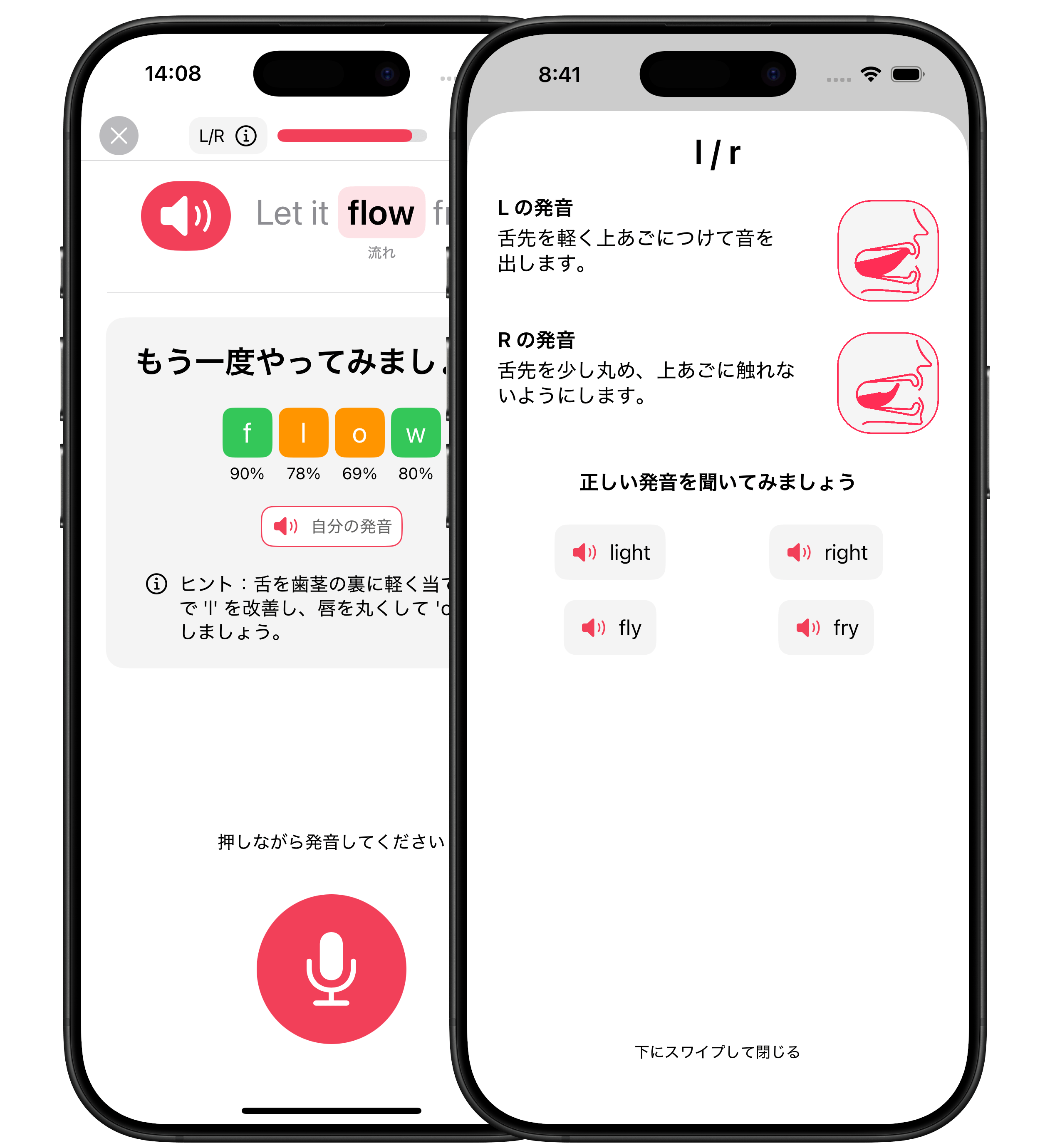 改善点の可視化